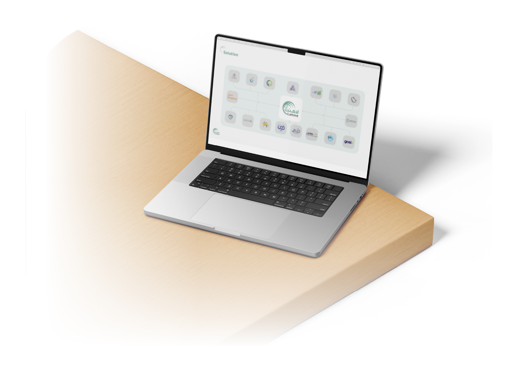 Technology That Simplifies, Integrates, and Automates